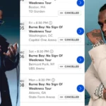 Burna Boy Cancels U.S. Shows as Ticket Sales Collapse After Controversial Ejection of Sleeping Fan Burna Boy Cancels U.S. Shows as Ticket Sales Collapse After Controversial Ejection of Sleeping Fan
