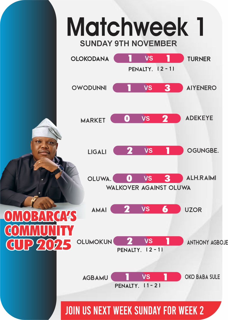 OmoBarca Community Cup kicks off with excitement as organizers release week one highlights and week two fixtures (video)