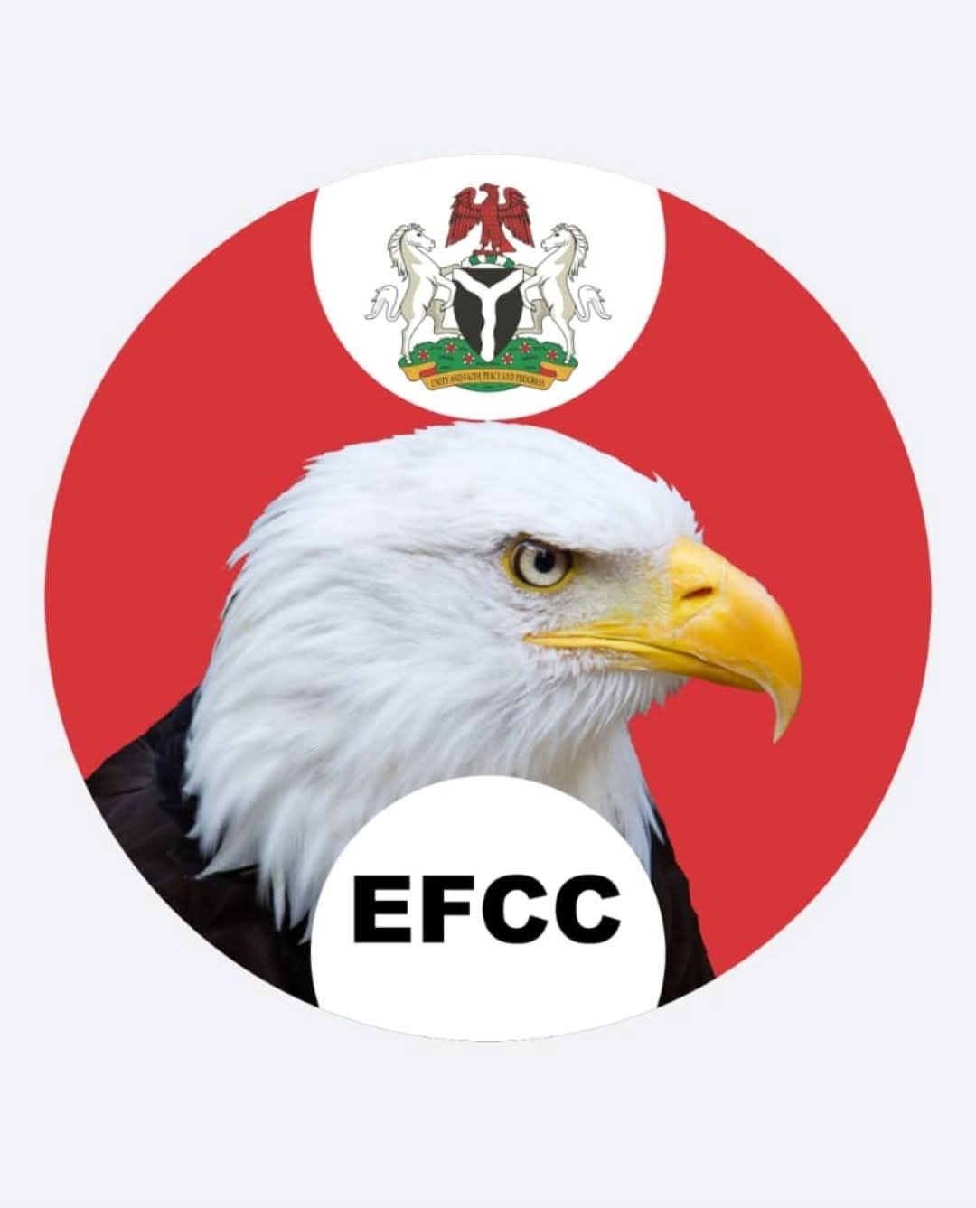 EFCC Says Mandate Is to Fight Corruption, Not Target Opposition Politicians EFCC Says Mandate Is to Fight Corruption, Not Target Opposition Politicians