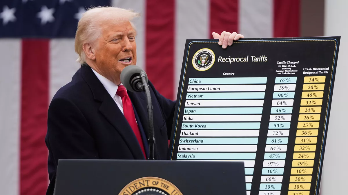 Trump Announces 10% Temporary Global Tariff After Supreme Court Blocks Emergency Trade Duties