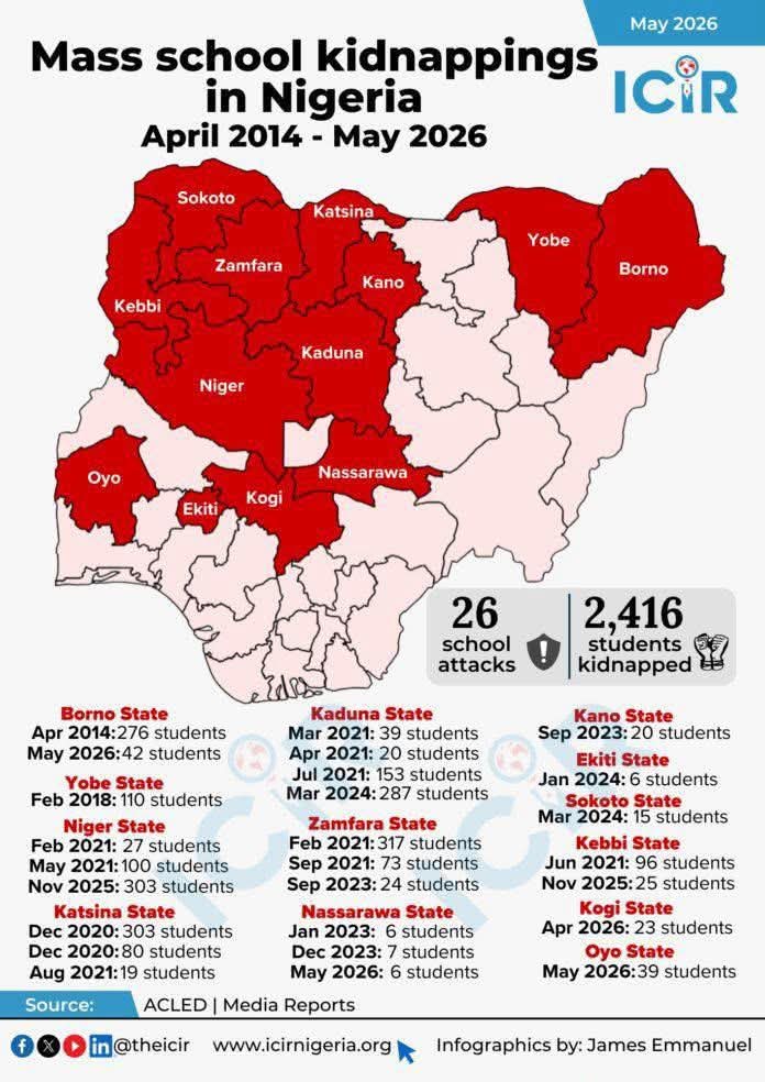 Kidnapping of School Children and Teachers in Nigeria: A National Tragedy Demanding Urgent Action Kidnapping of School Children and Teachers in Nigeria: A National Tragedy Demanding Urgent Action