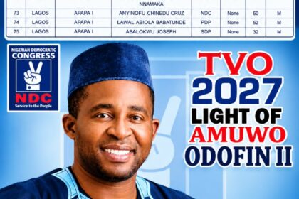 Amuwo-Odofin Voters Rejoice as INEC Lists Thomas Victor Onwubiko as NDC Candidate for 2027 Assembly Election Amuwo-Odofin Voters Rejoice as INEC Lists Thomas Victor Onwubiko as NDC Candidate for 2027 Assembly Election
